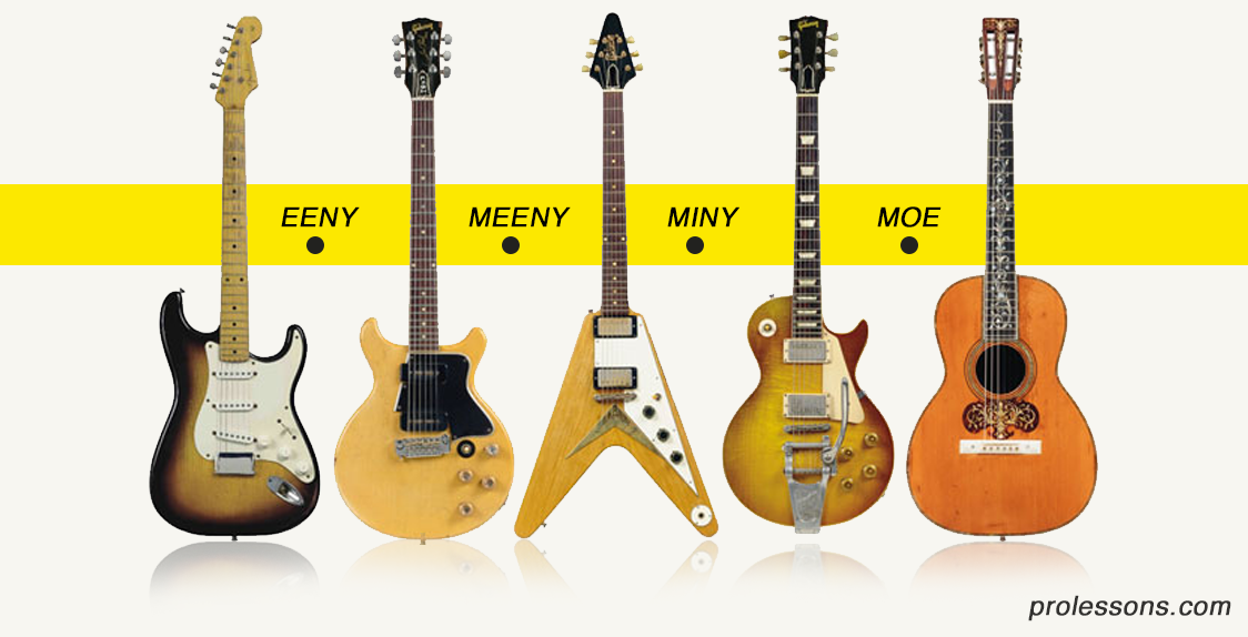 Types of Guitars