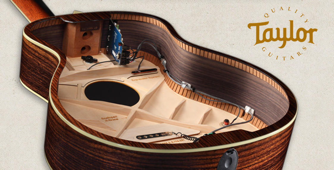 Best Guitars & Brands: A Players Review of Types & Models