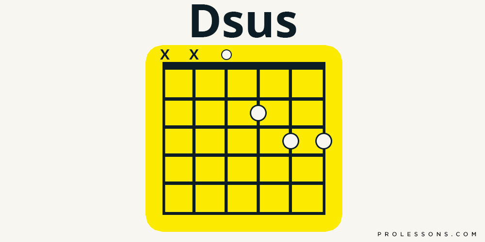 Guitar Chords: Five That Are Easy To Play